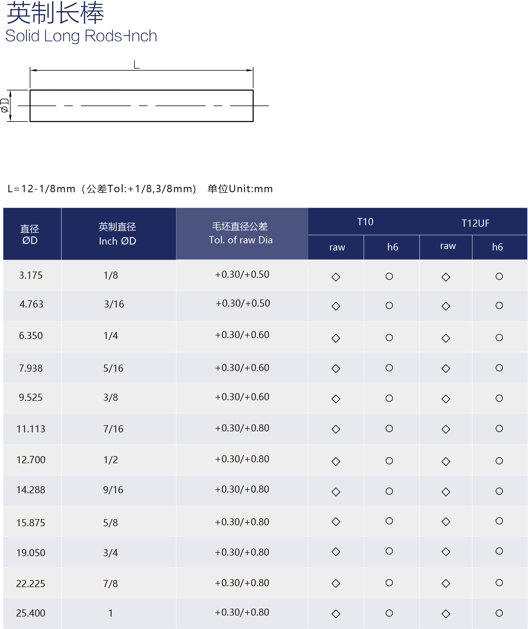 1628589779716051883.png 英制長(zhǎng)棒PNG.png